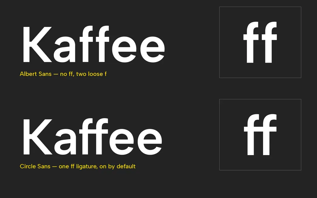 The word Kaffee set in Albert Sans with two separate f, and in Circle Sans with the new ff ligature, each with an enlarged detail of the letter pair