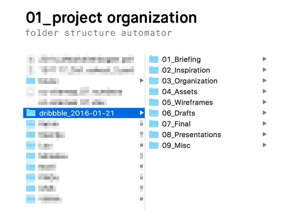 Project Folders.app